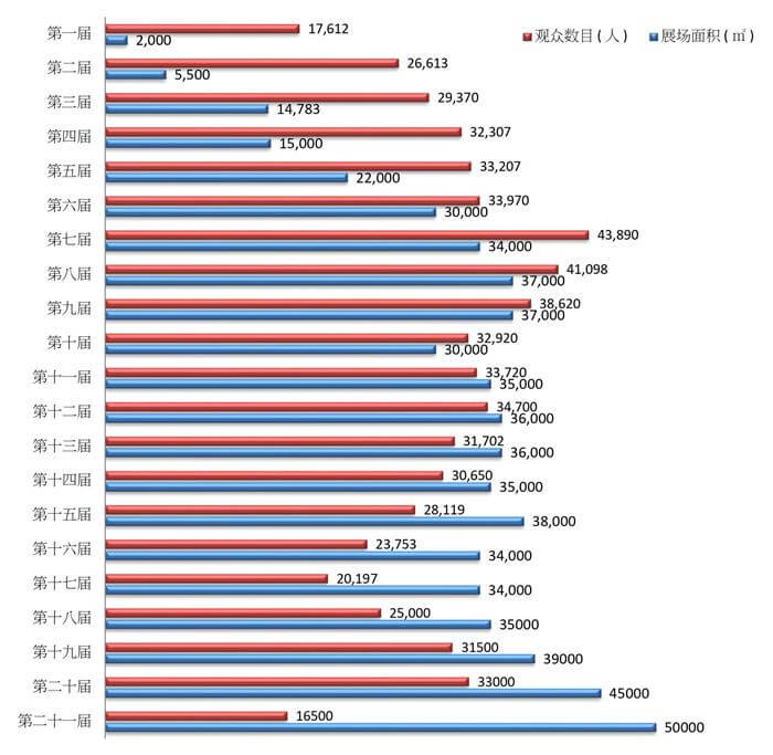 Report18-cn-2